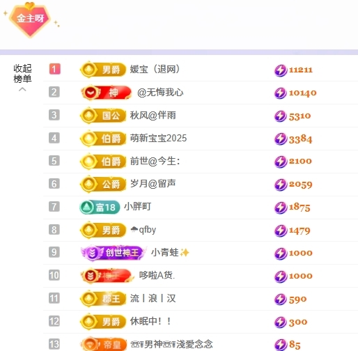 洁儿贺肚肚国公主播图片