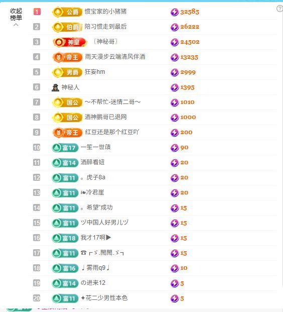 慣寶?多幸運主播圖片