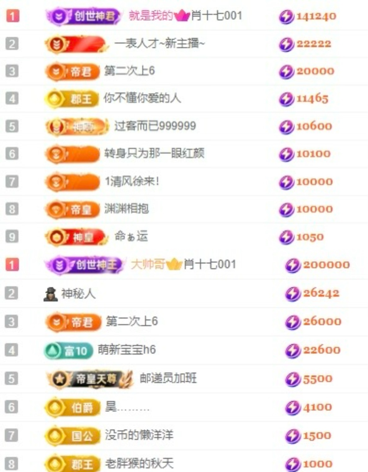 洋子～晚点主播图片