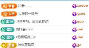帥恬??錦鯉的主播照片