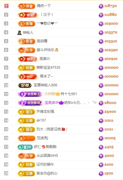 娜扎🧸主播图片