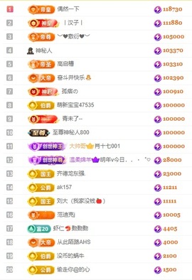 娜扎🧸主播照片