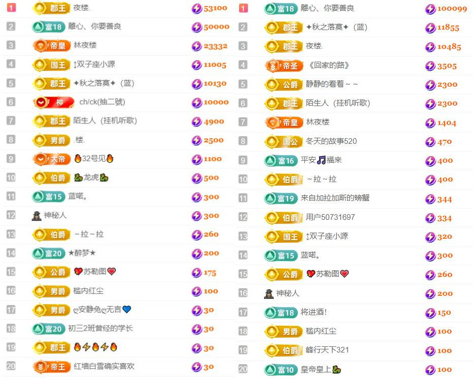 ✦蓝蓝✦（充值代理）的图片