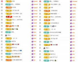 ✦蓝蓝✦休息主播照片