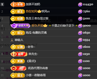 wuli奶茶主播圖片