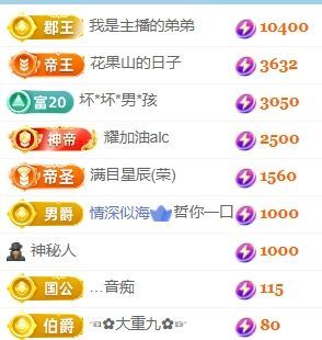 玟玟🌸快乐哈主播图片