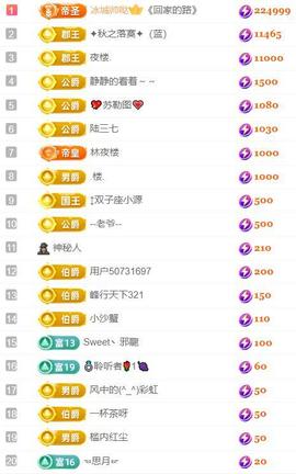 ✦蓝蓝✦休息的图片