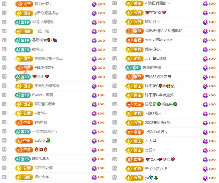 ✦蓝蓝✦（充值代理）的图片