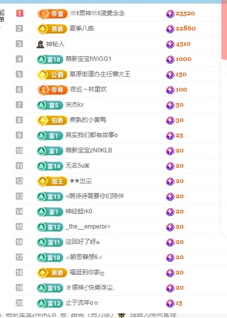路璐111的图片
