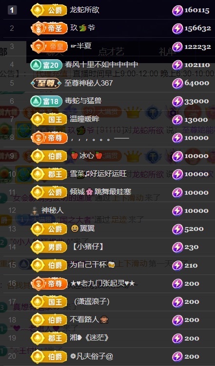 Taurus温瞳主播图片