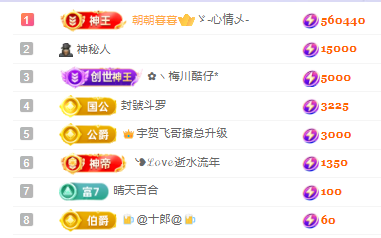 💕雲紫柔-唱歌💞的图片