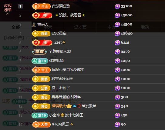 小童5178🍀主播图片