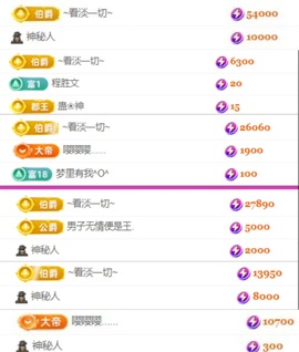 在海边聆听。的图片