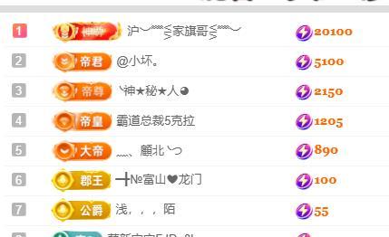 ━╋小灰灰?壞丫頭主播圖片