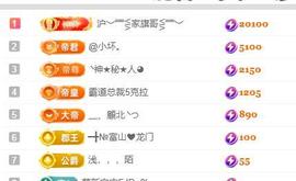 ━╋小灰灰❤坏丫头主播照片