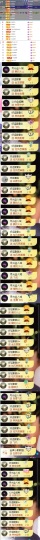 阿九认真唱歌🎤主播照片