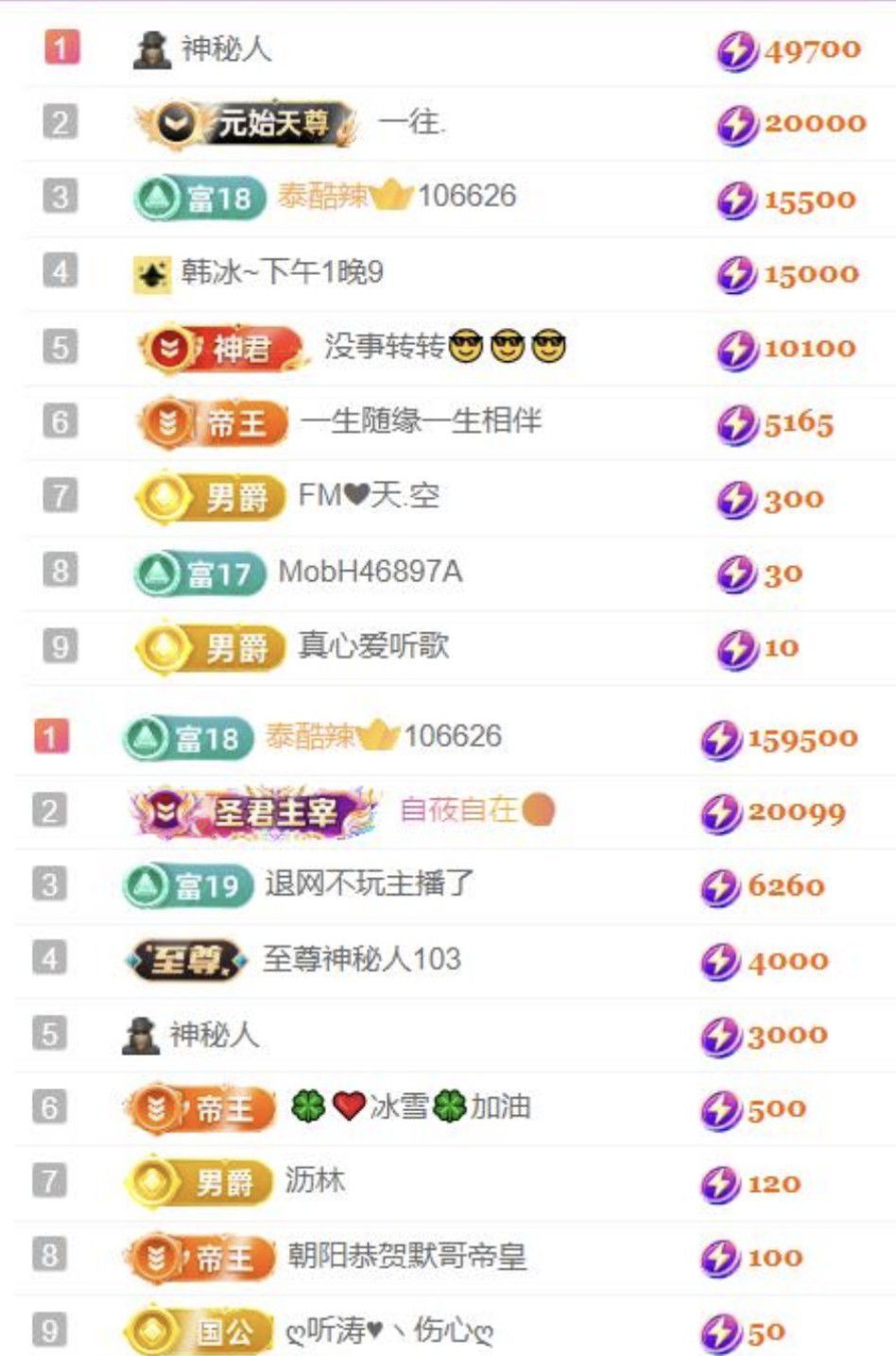 ????冰雪??加油主播圖片
