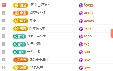 里贺我拉链哥荣升神王主播图片