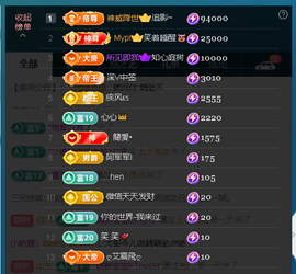 佑道♥恭贺YOU杨禧主播照片