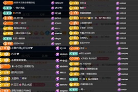 初心求百元榜主播照片