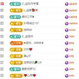 C_@欢喜*牡丹主播照片