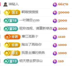 玟玟🌸快乐哈主播图片