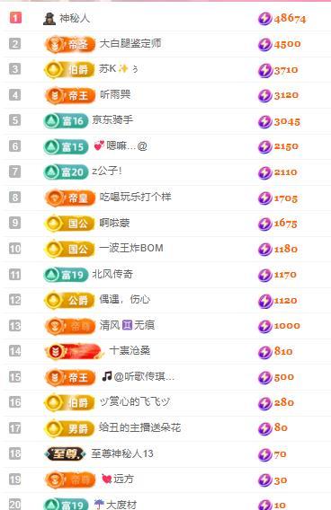 代理心雨天天挨打主播主播圖片