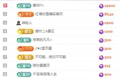 熱舞冉冉??好運來主播圖片