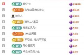 冉冉🍀好运来！主播照片