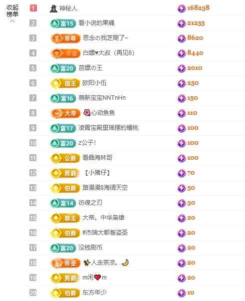 依芝の求心軟的神！主播圖片