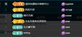 金麒麟好运连连🎤主播照片