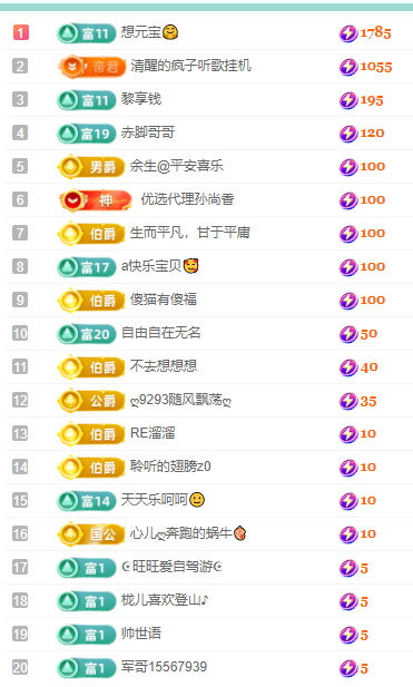 聆聽~福妞兒的主播照片