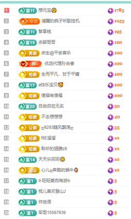 聆听~有个二十冠的梦主播照片