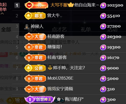 䒕麻花请求支援！的图片