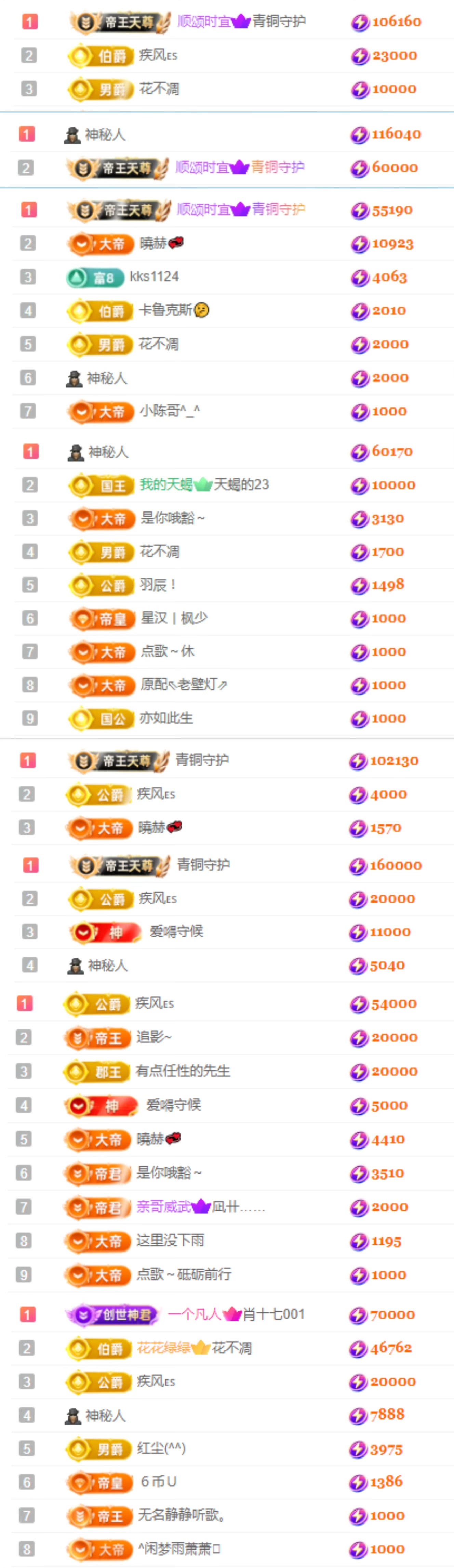 伍嘉嘉叭叭叭🍼的图片