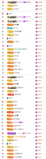 圆喵喵🐯休休休的图片