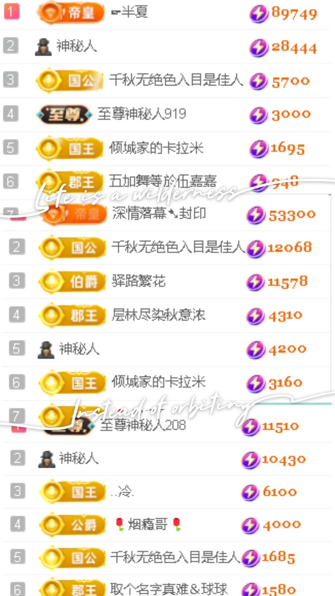 倾城🌸跳舞最哇塞的图片