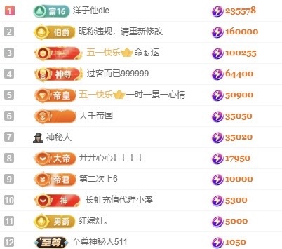 洋子～晚点主播图片