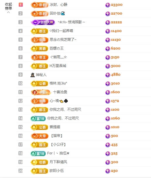 依芝の求心軟的神！主播圖片