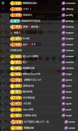 芯瑶❤️爱唱歌～主播照片