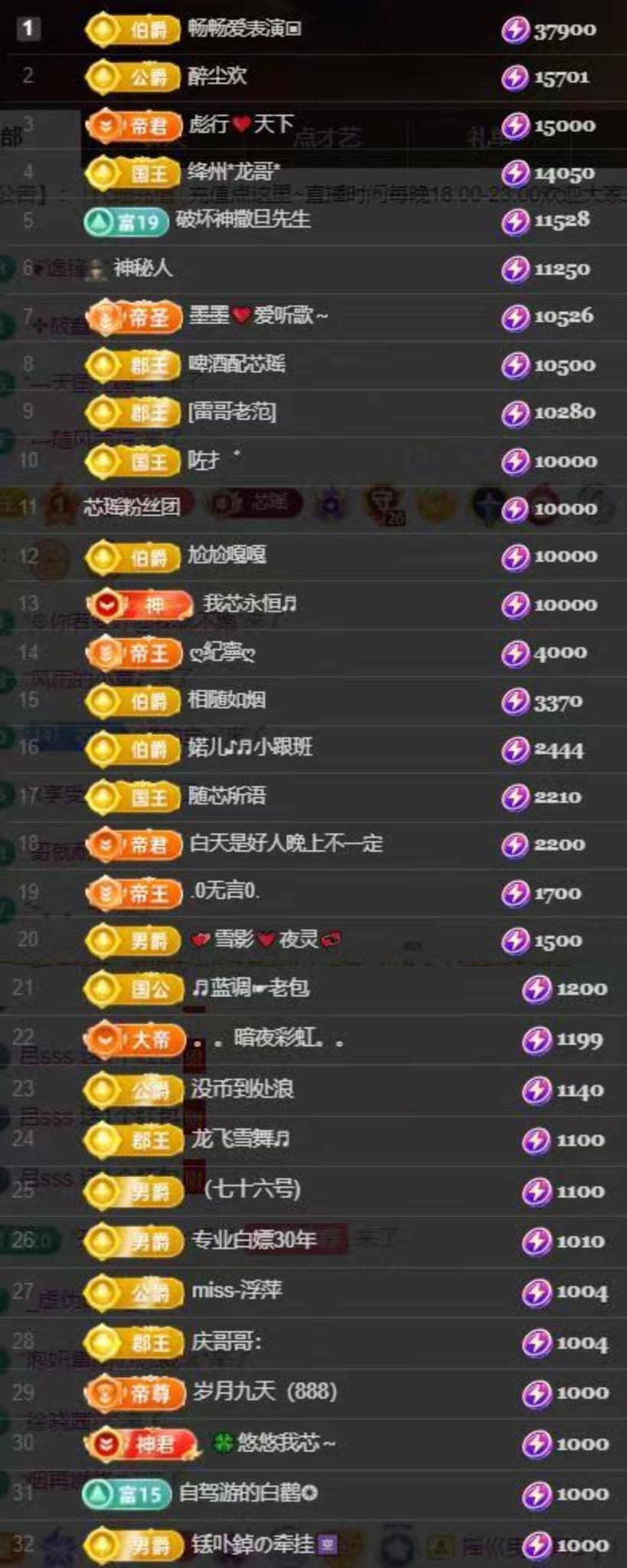 芯瑤??五一快樂吖主播圖片
