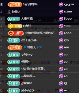 Lily喵的主播照片