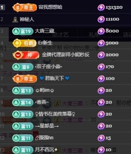 Lily喵的图片