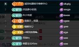 金麒麟好运连连🎤主播照片