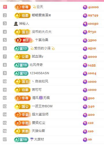 代理心雨天天挨打主播的主播照片
