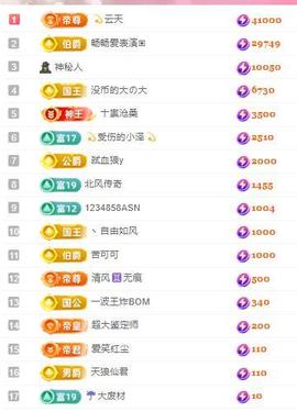 代理心雨九月白白白主播照片