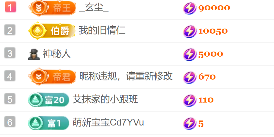 艾沫;白天播。的主播照片