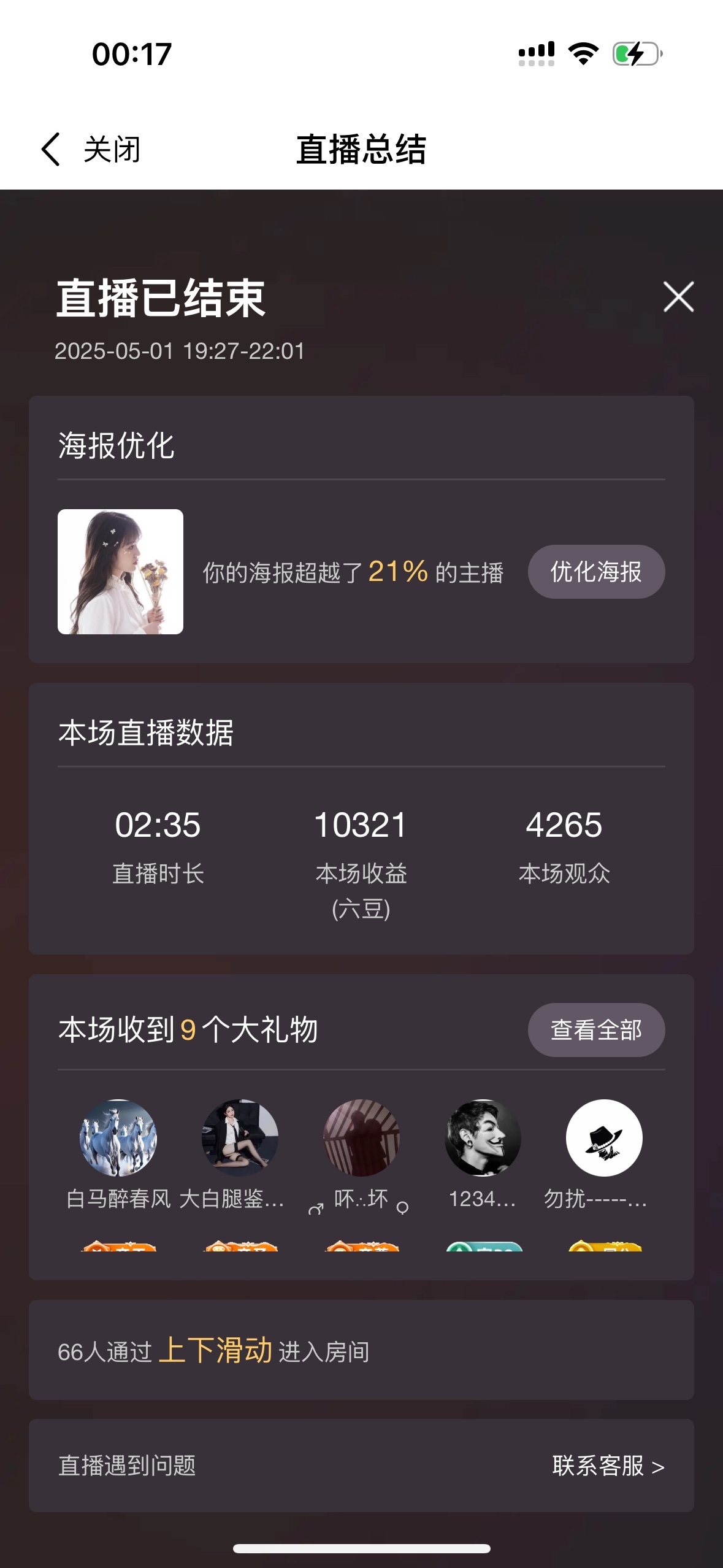 路璐111的图片