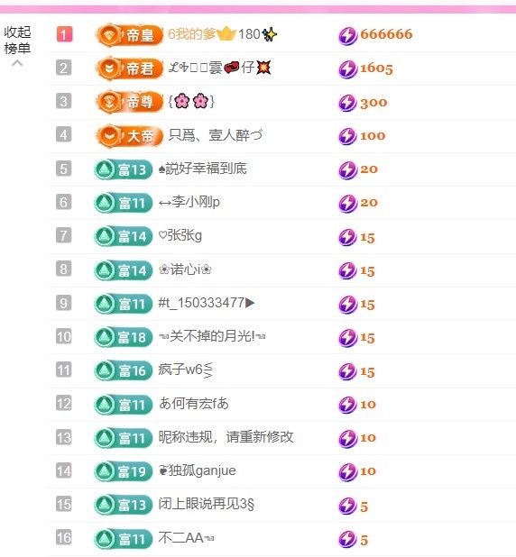 壹壹☞主播图片
