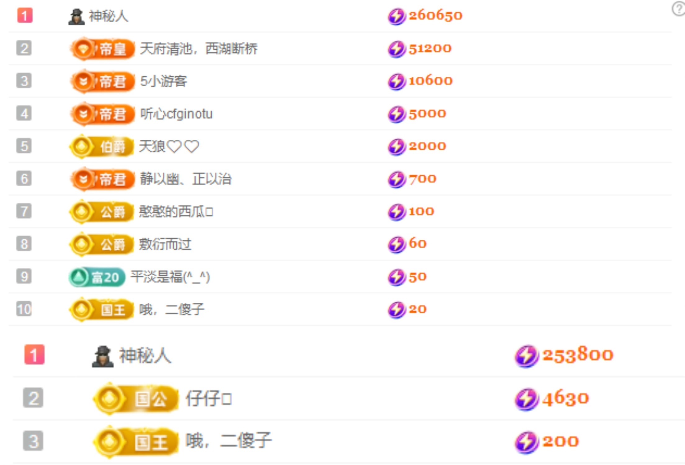 云淺淺koi??主播圖片